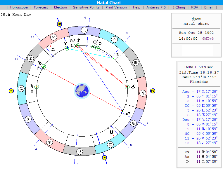 natal_chart.png