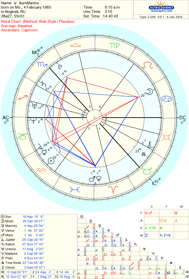 astro_2gw_01_aummantra.59344.17235.gif