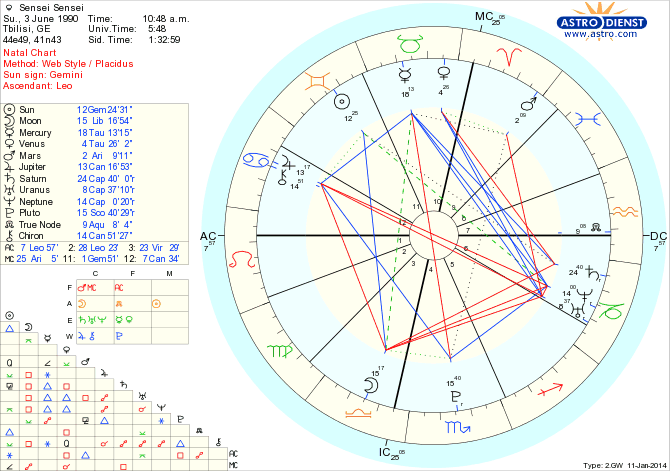 astro_w2gw_01_sensei_sensei_hp.72339.26842.gif