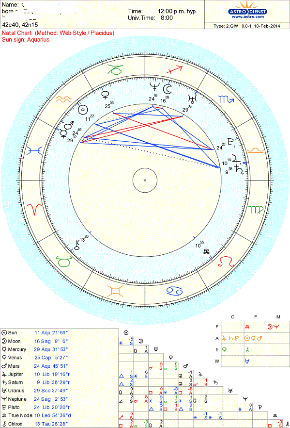 astro_2gw_02_mariam_rusadze.74984.56322.gif