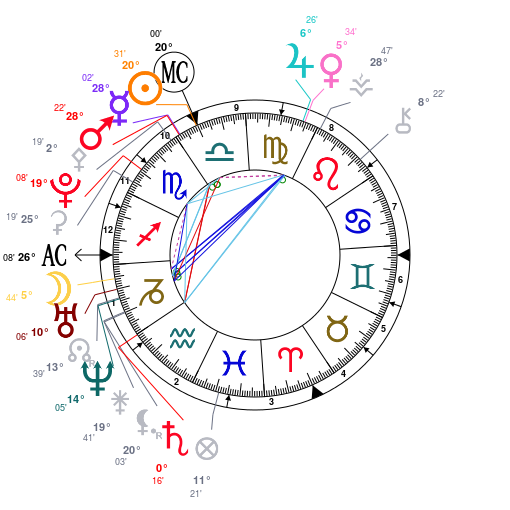 Astrotheme_pG3Jwe4Ksk57_qetiiiiiiiiiiiiiiiiiii.png