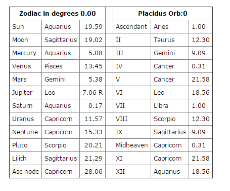 Chart.png