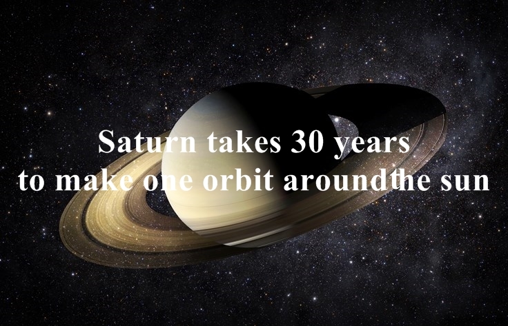 interesting_saturn_facts.jpg