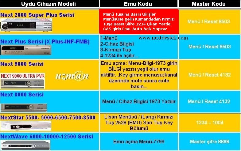 emukod_1.jpg