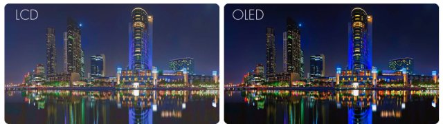 OLED_vs_LCD_Simulated1.jpg