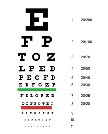 220px_Snellen_chart.svg.png