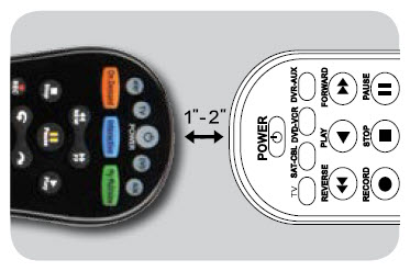 PA_A30_Learning_3_position.jpg