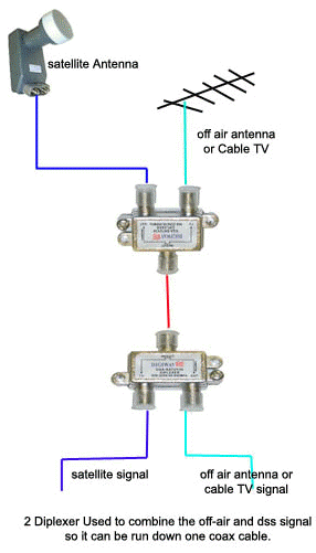 image.gif