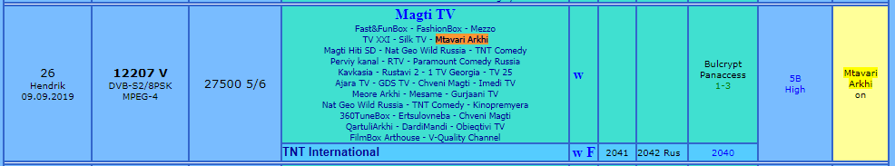 mtavari.PNG