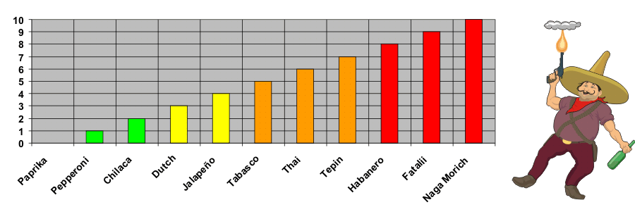 Tulisuus.gif