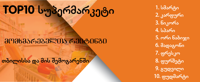 SupermarketQvedaBanner.png