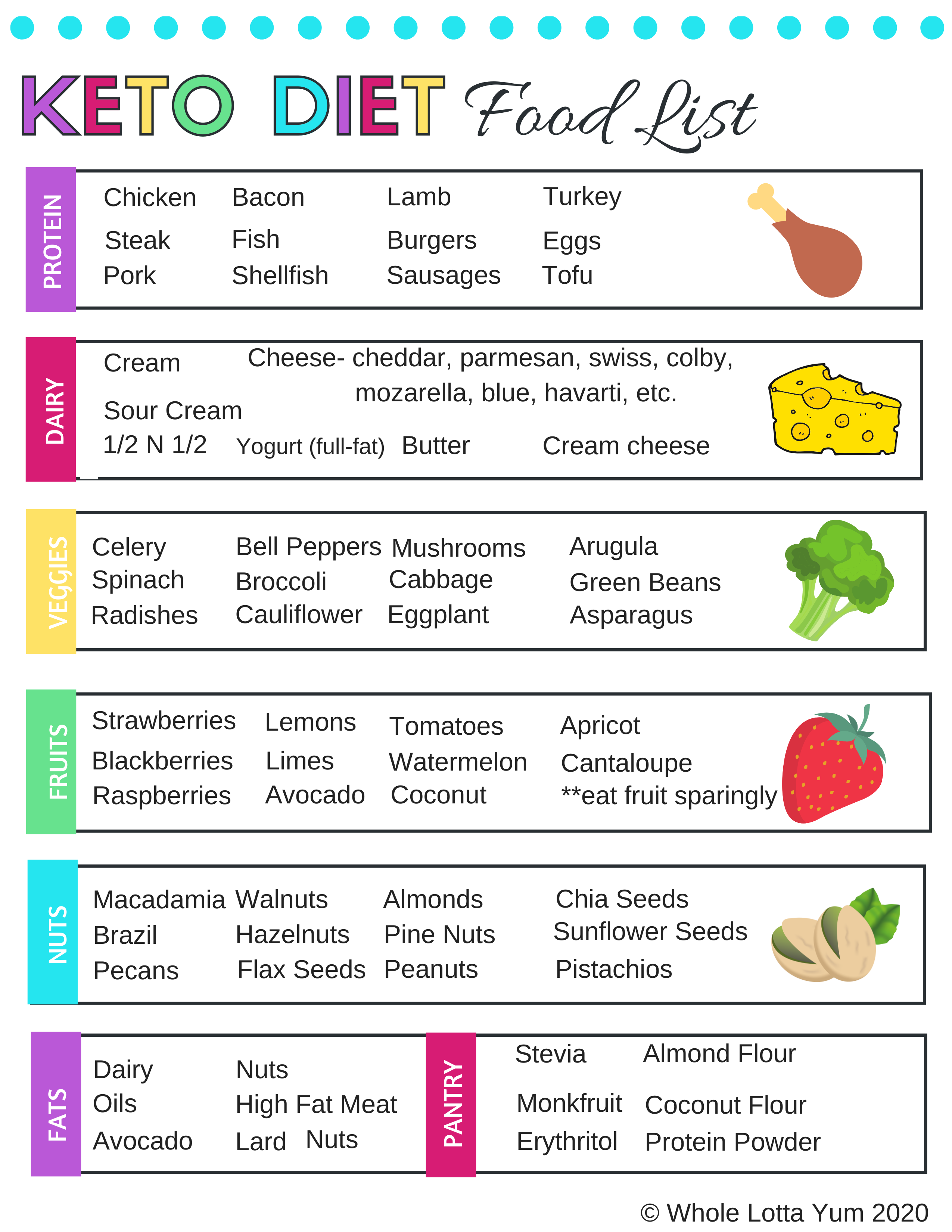photo_keto_diet_food_list.png