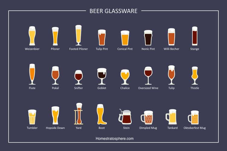 types_of_beer_glasses.jpg