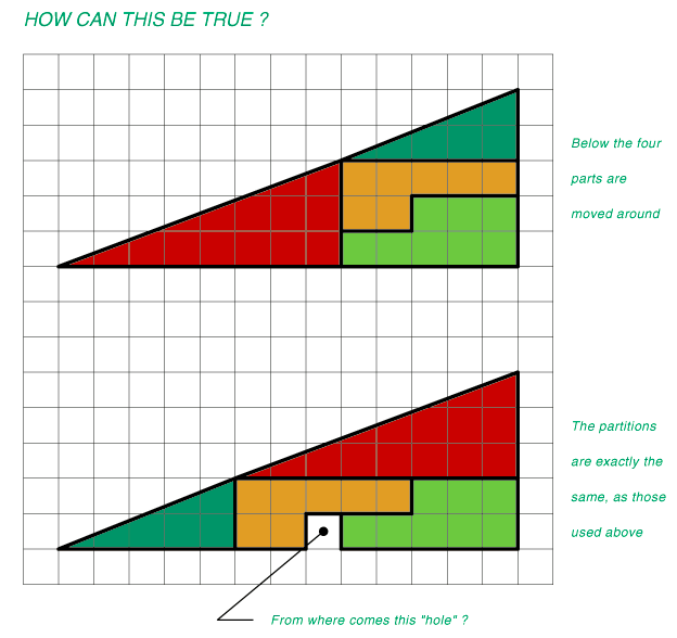 missingspacetriangle.gif