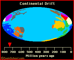 Continentaldrift.gif