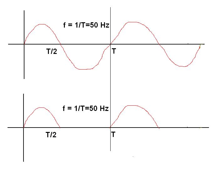 50Hz.JPG