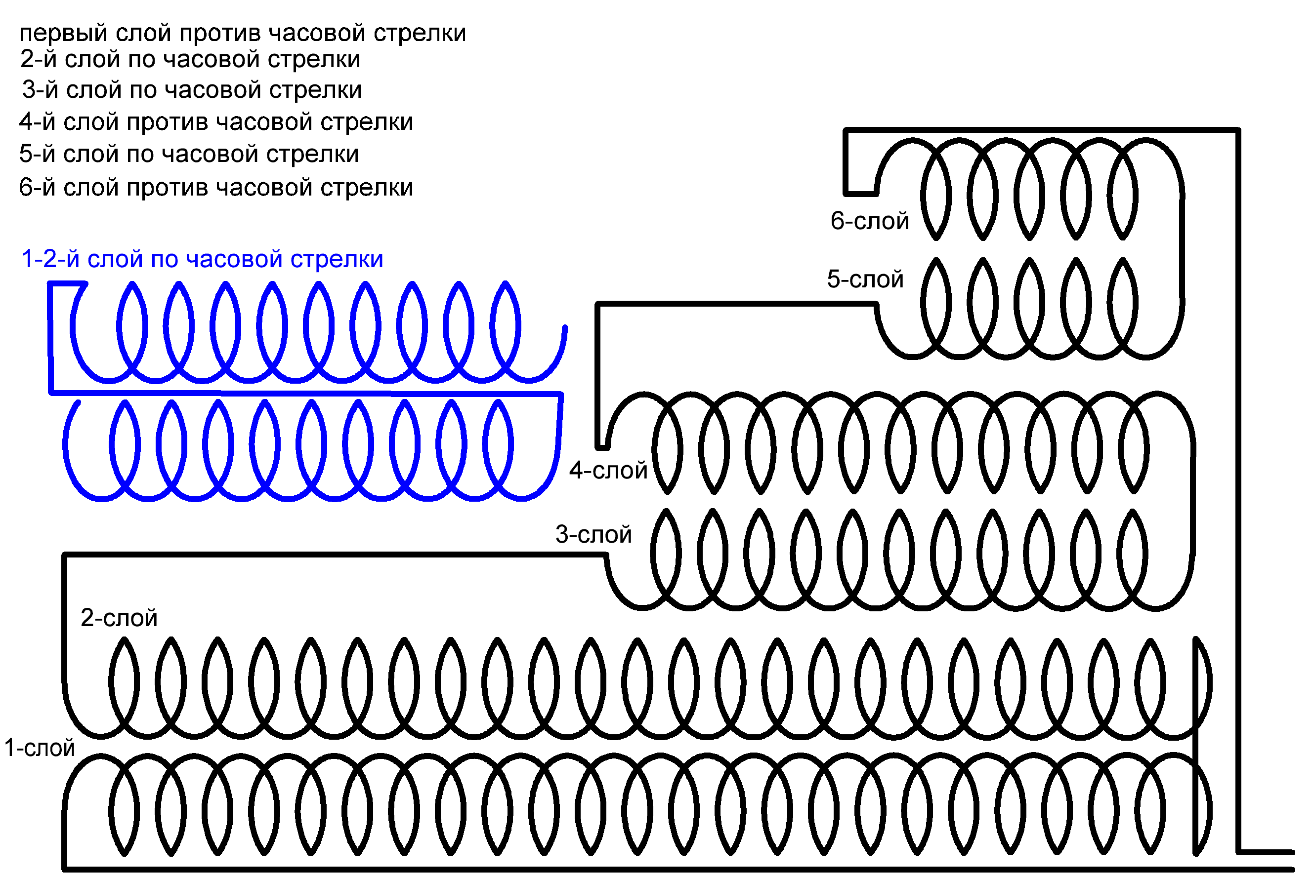 granatainduktor.gif