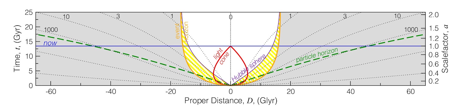 SpaceTime1.jpg