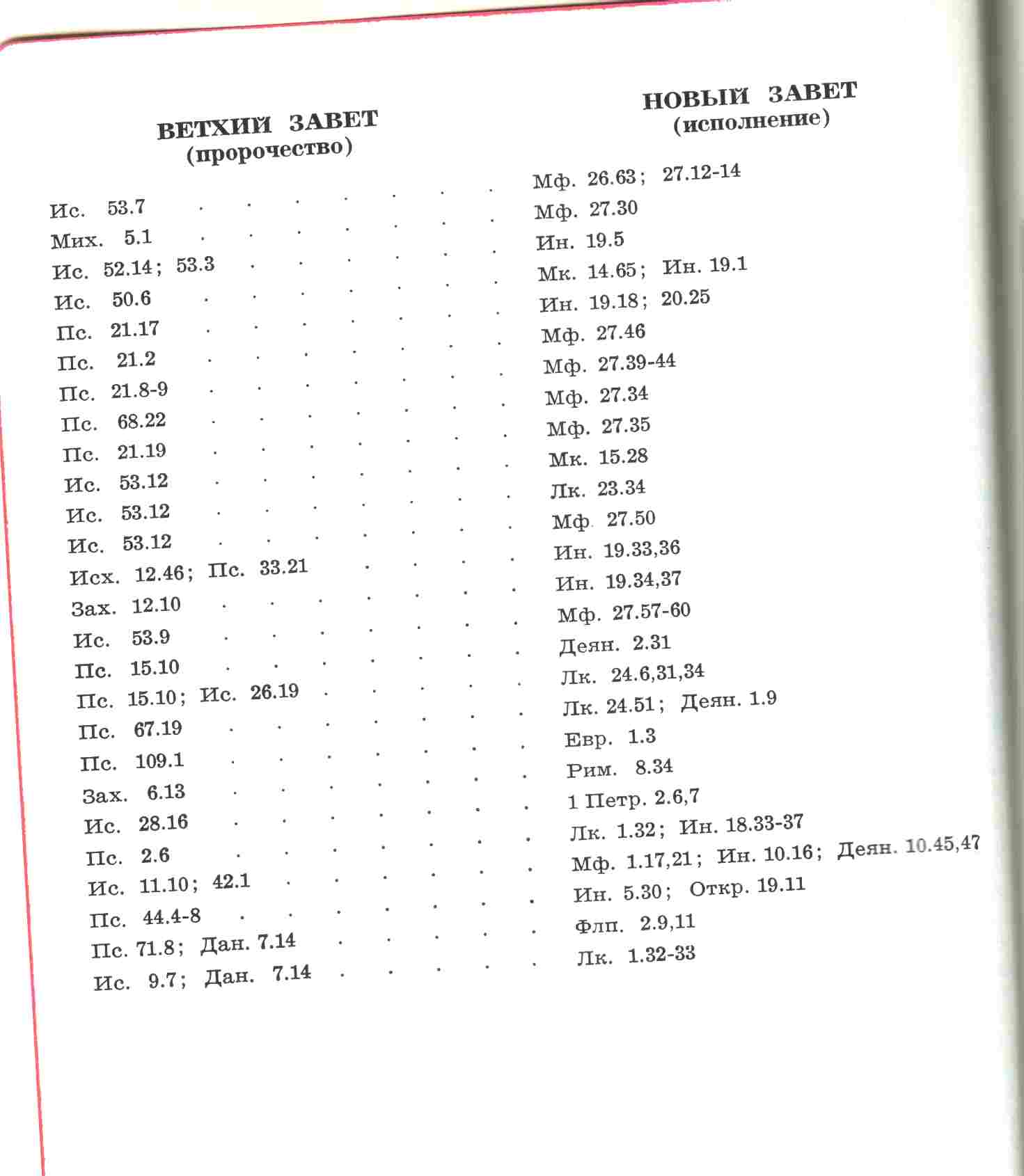 Bibel6.jpg
