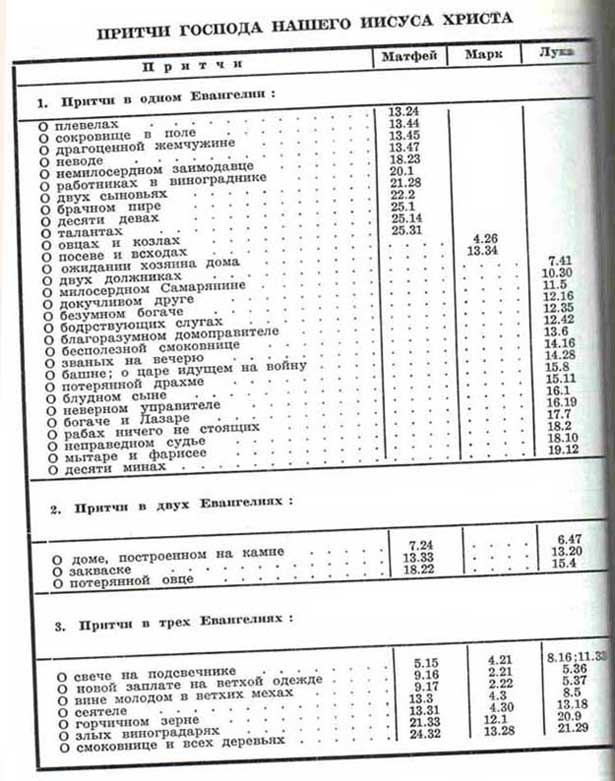 Bibel2.jpg