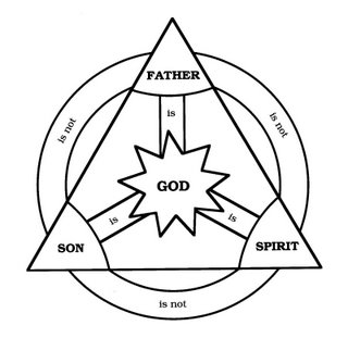 symbol_Trinity.jpg