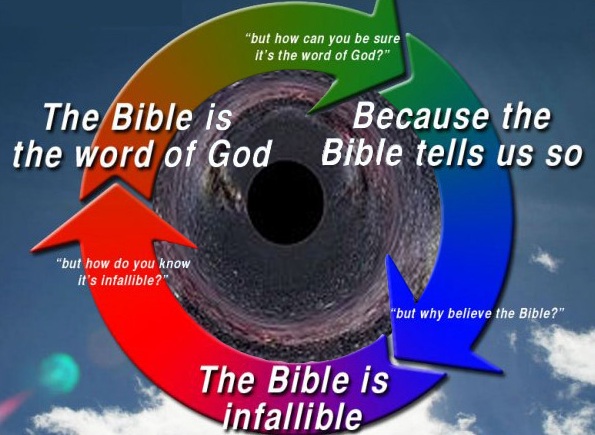706px_Creationistlogic0.jpg