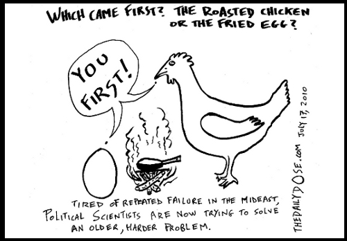 8ecc3170_2010_july_17_which_came_first_roasted_chicken_or_fried_egg.jpeg