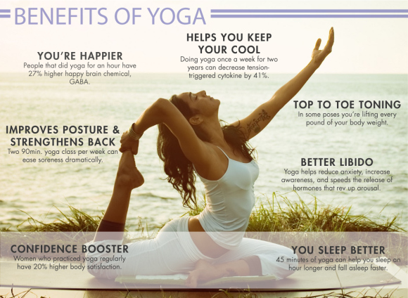 benefits_of_yoga.jpg