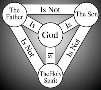 Shield_Trinity_Scutum_Fidei_English_329_2.jpg