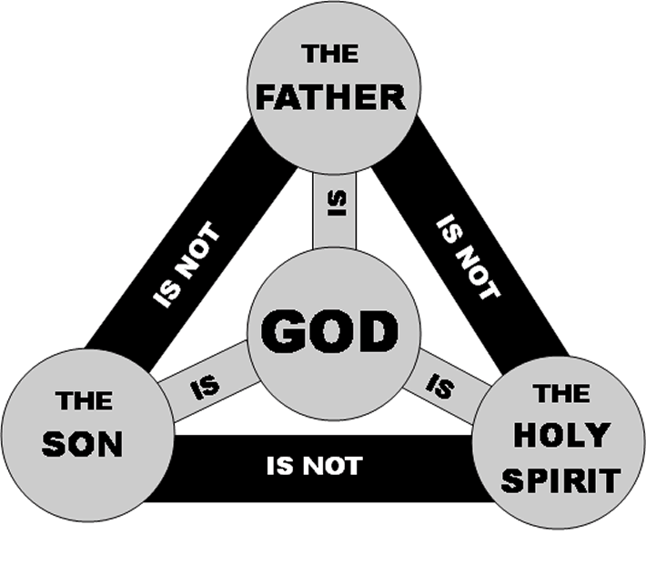 trinity.gif