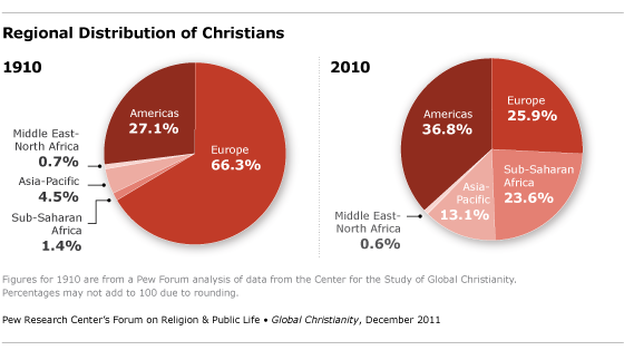 christianity_graphic_01.png
