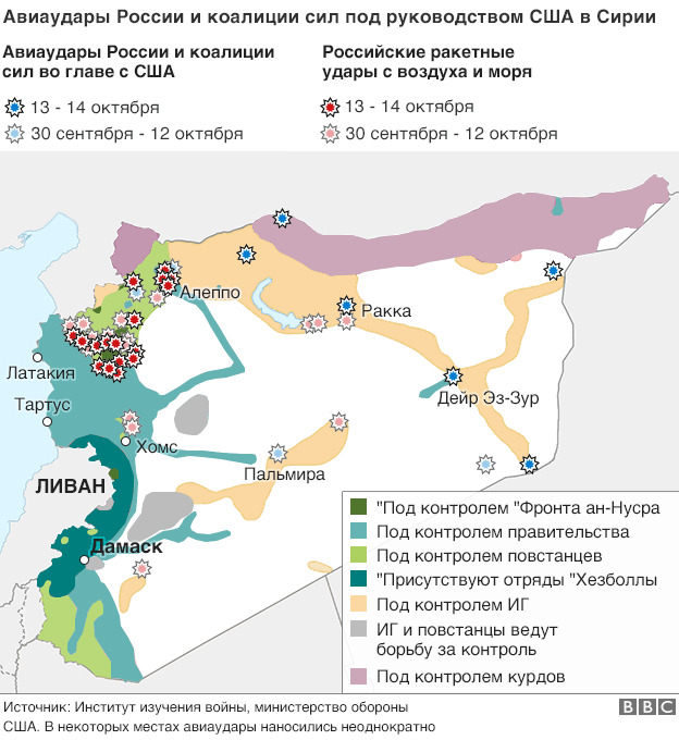 151016112521_syria_us_russian_airstrikes_624_20151014_russian.png