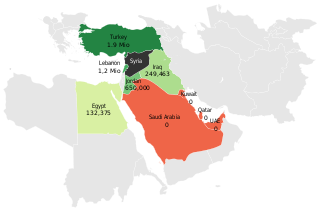 320px_Syrian_refugees_in_the_Middle_East_map_en.svg.png