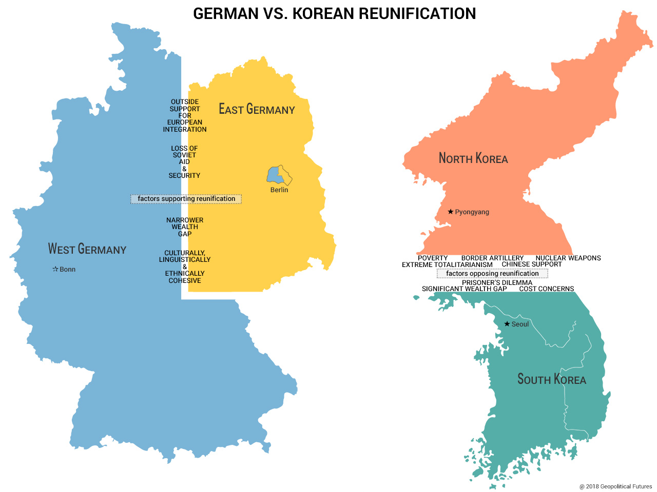 East_Asia_Korea_reunification_comparison.jpg