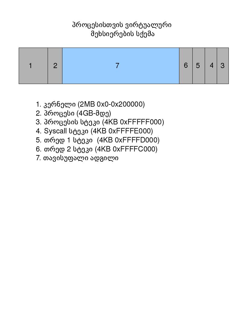 structure.jpg
