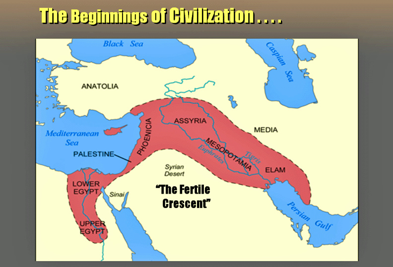 Fertile_Crescent.gif