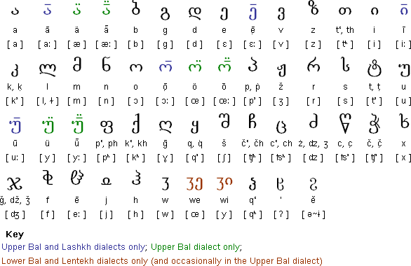 svan.gif