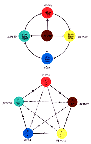 shema01.gif