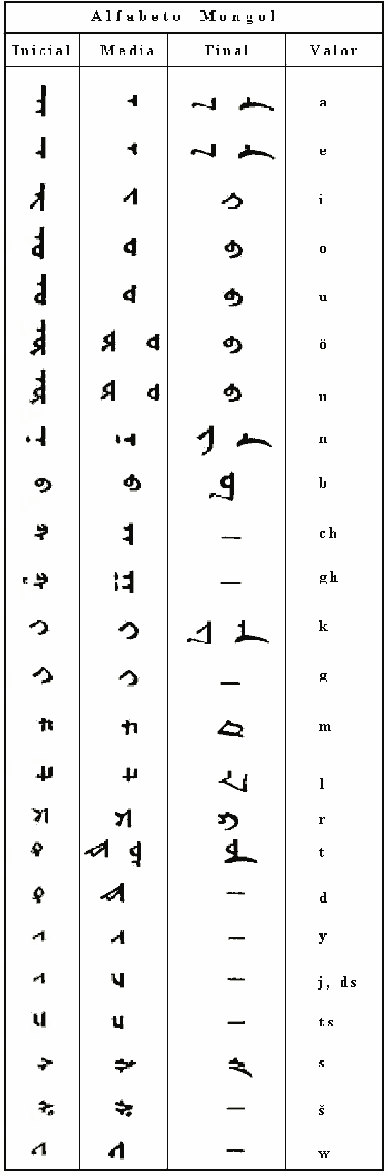 mongol2.gif