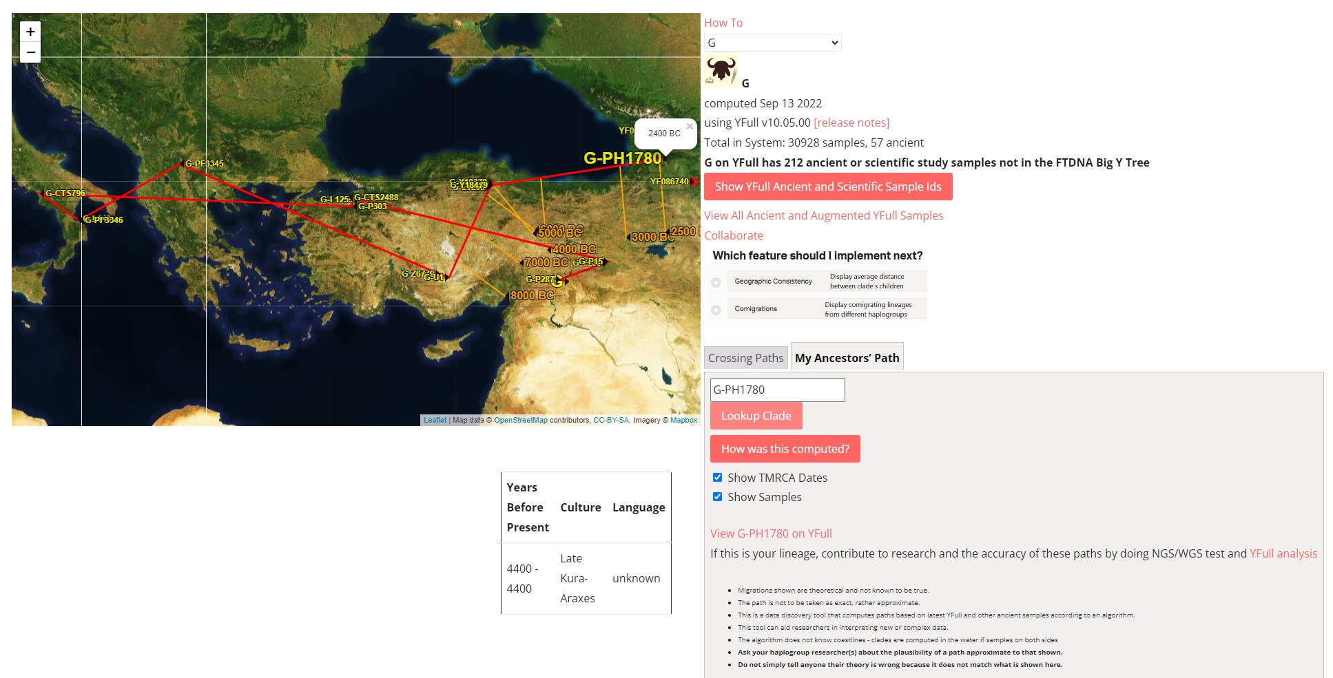 g_ph1780_migration.jpg