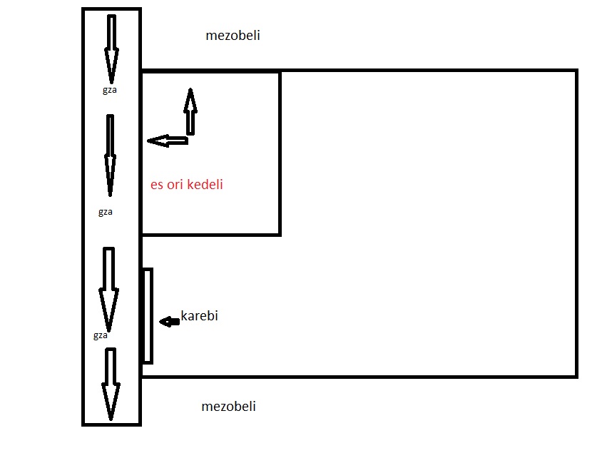 kedeli.jpg