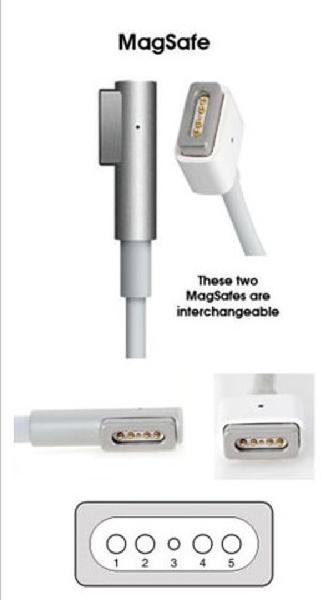 AC_Adapter___Apple___14.5V___3.1A___45W___Magsafe_1_L_Shape_Connector_Replacement_Laptop_AC_Power_Adapter___14531M1___AC_APPLE_45W_MAGSAFE1_3_grande___Copy.jpg