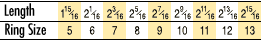 cco_ringsizer_chart.gif