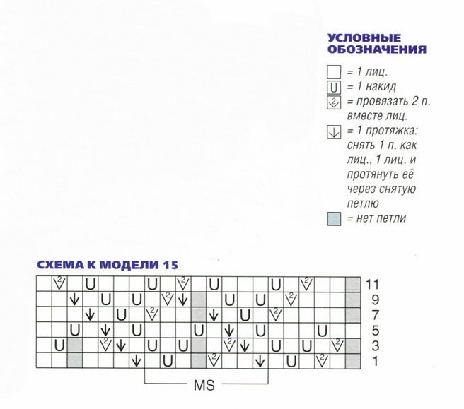1337320767_sinii_azurnii_pulover_3.jpg
