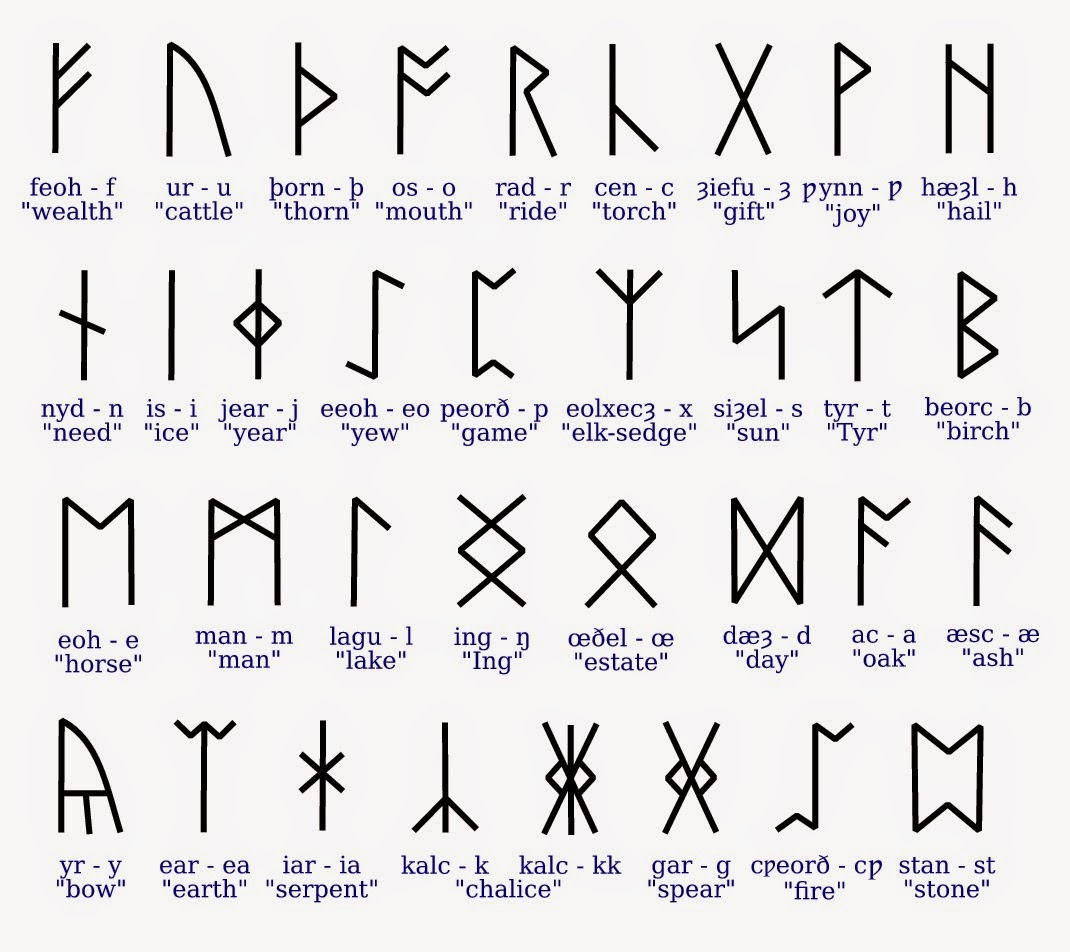 AngloSaxonRunes2.jpg