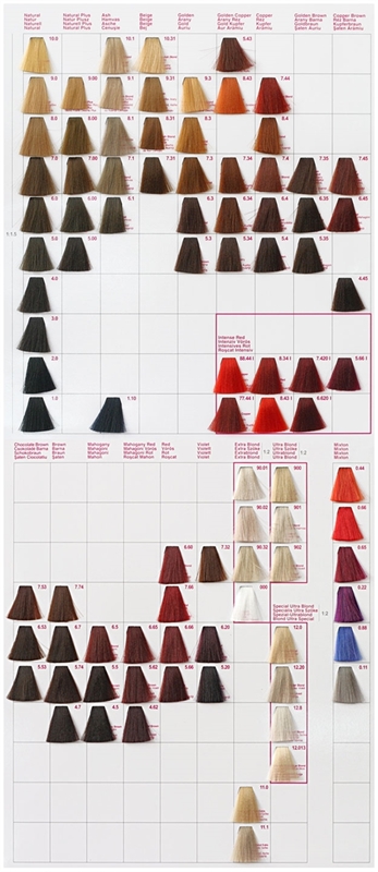 0014966_kallos_kjmn_professional_cream_hair_colour_100_ml.jpeg